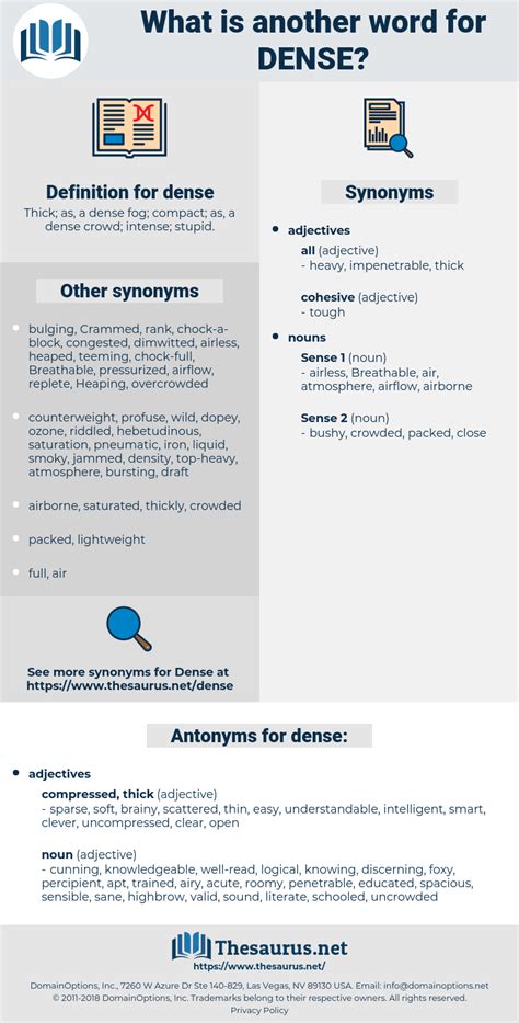 dense thesaurus|opposite of dense material.